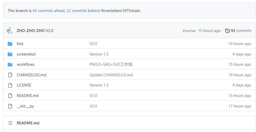 Comfyui Portrait Master